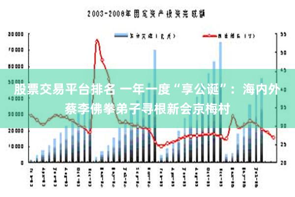 股票交易平台排名 一年一度“享公诞”：海内外蔡李佛拳弟子寻根新会京梅村