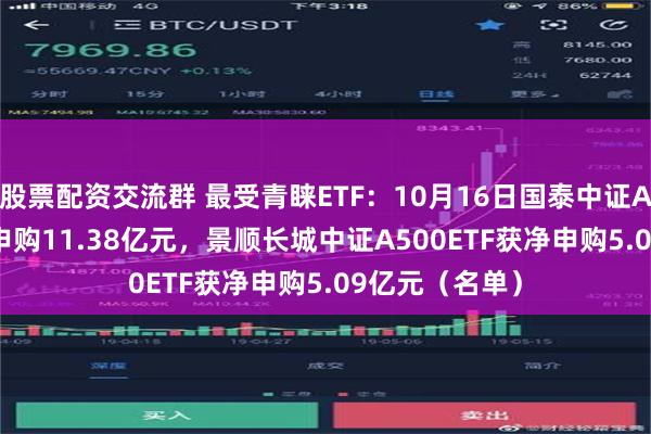 股票配资交流群 最受青睐ETF：10月16日国泰中证A500ETF获净申购11.38亿元，景顺长城中证A500ETF获净申购5.09亿元（名单）