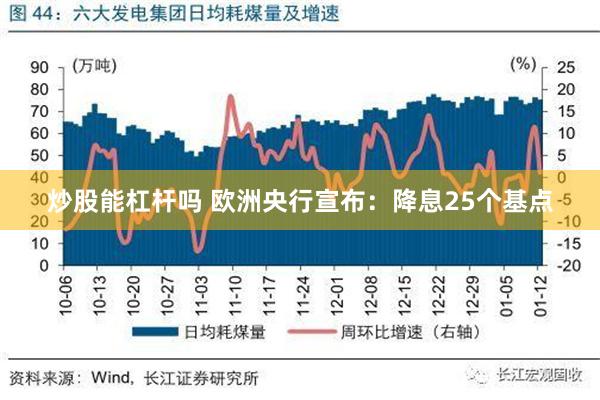 炒股能杠杆吗 欧洲央行宣布：降息25个基点