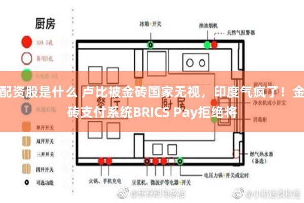 配资股是什么 卢比被金砖国家无视，印度气疯了！金砖支付系统BRICS Pay拒绝将