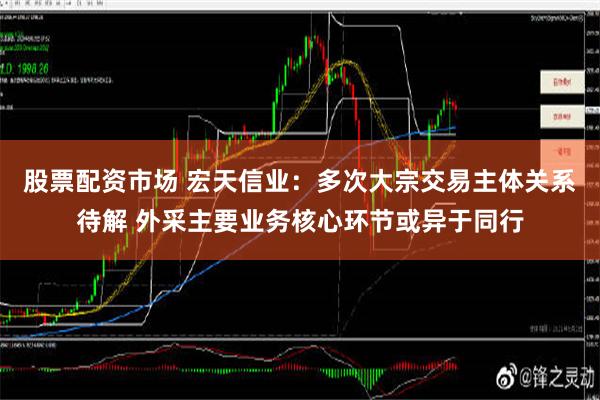 股票配资市场 宏天信业：多次大宗交易主体关系待解 外采主要业务核心环节或异于同行