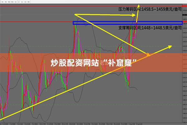 炒股配资网站 “补窟窿”