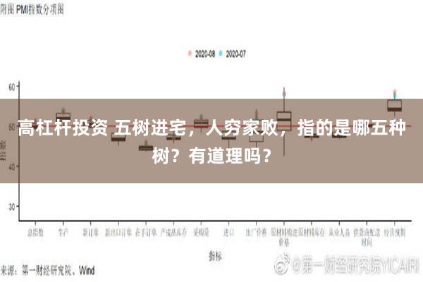 高杠杆投资 五树进宅，人穷家败，指的是哪五种树？有道理吗？