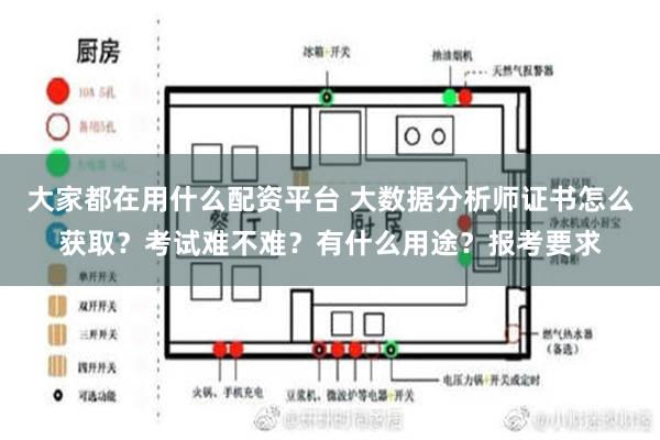 大家都在用什么配资平台 大数据分析师证书怎么获取？考试难不难？有什么用途？报考要求