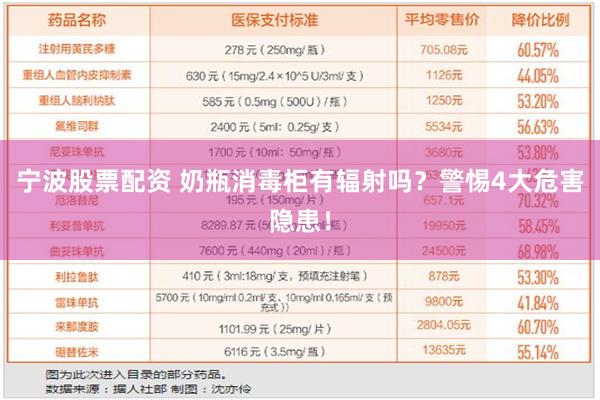 宁波股票配资 奶瓶消毒柜有辐射吗？警惕4大危害隐患！