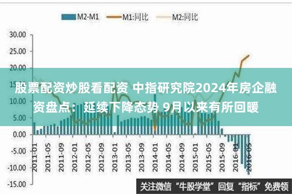 股票配资炒股看配资 中指研究院2024年房企融资盘点：延续下降态势 9月以来有所回暖