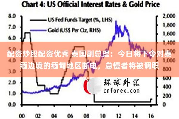 配资炒股配资优秀 泰国副总理：今日将下令对泰缅边境的缅甸地区断电，怠慢者将被调职