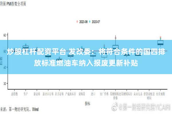 炒股杠杆配资平台 发改委：将符合条件的国四排放标准燃油车纳入报废更新补贴